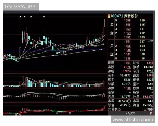 赛后复盘:成都篮球队vs深圳篮球队的节奏